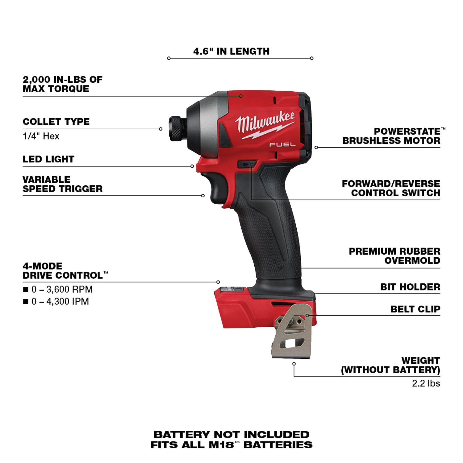 M18 FUEL 1/4 INCH HEX IMPACT DRIVER (TOOL ONLY)