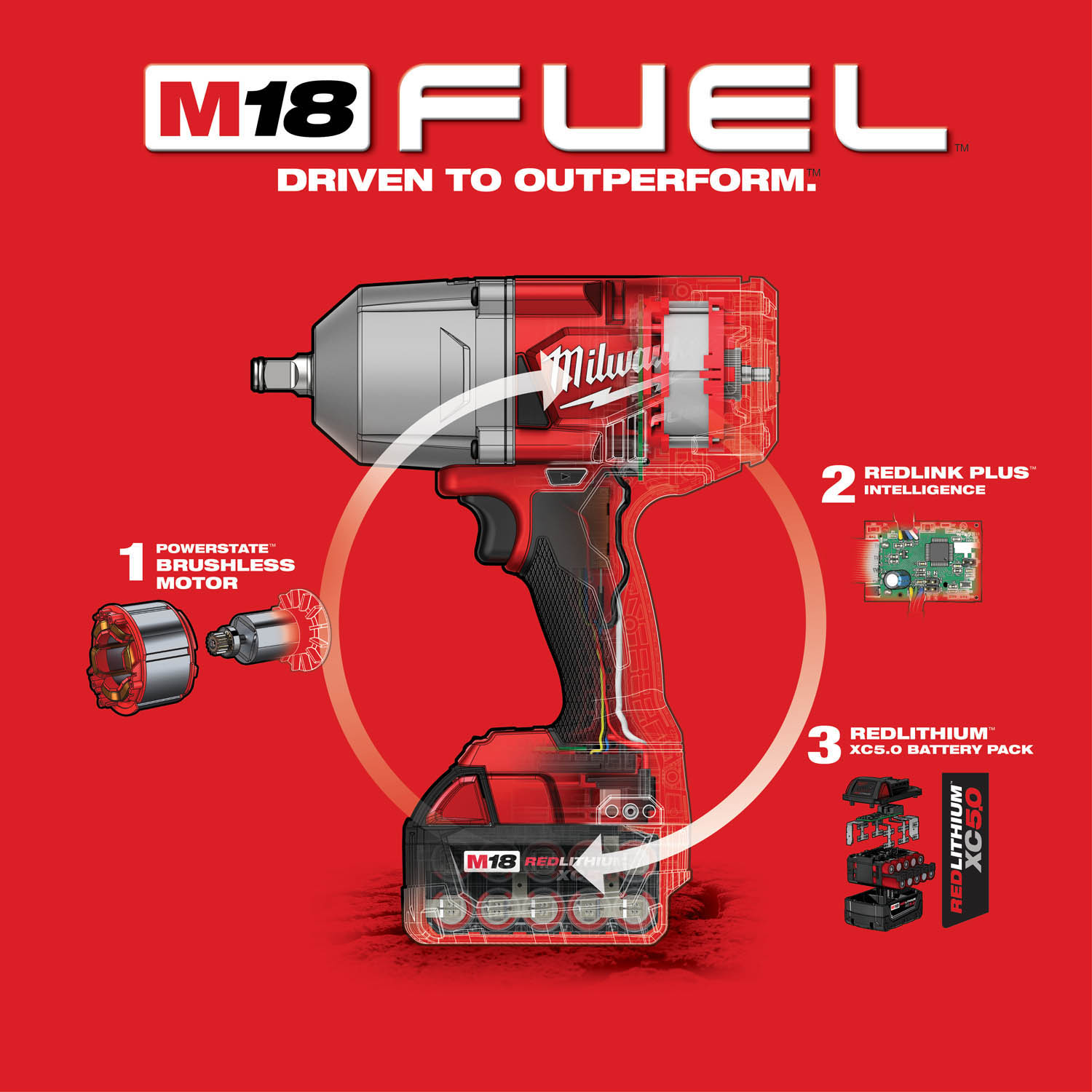 M18 FUEL 1/2 INCH HIGH TORQUE  IMPACT WRENCH WITH FRICTION RING KIT