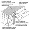 1 X 18 SMOOTH DOWEL SAW CUT