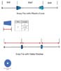 4-3/4 IN. SHORT-END SNAP TIE WITH PLASTIC CONE 1 IN. BREAKBACK 11-5/8 IN. WALL THICKNESS